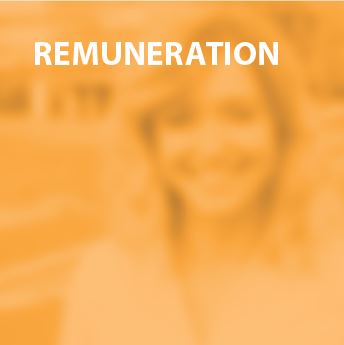 image remuneration