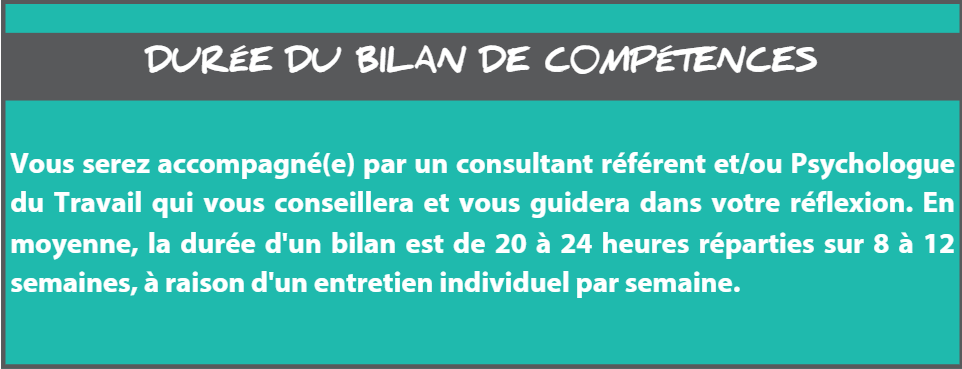 Duree du bilan de compétences