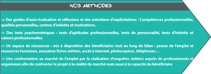 Nos méthodes